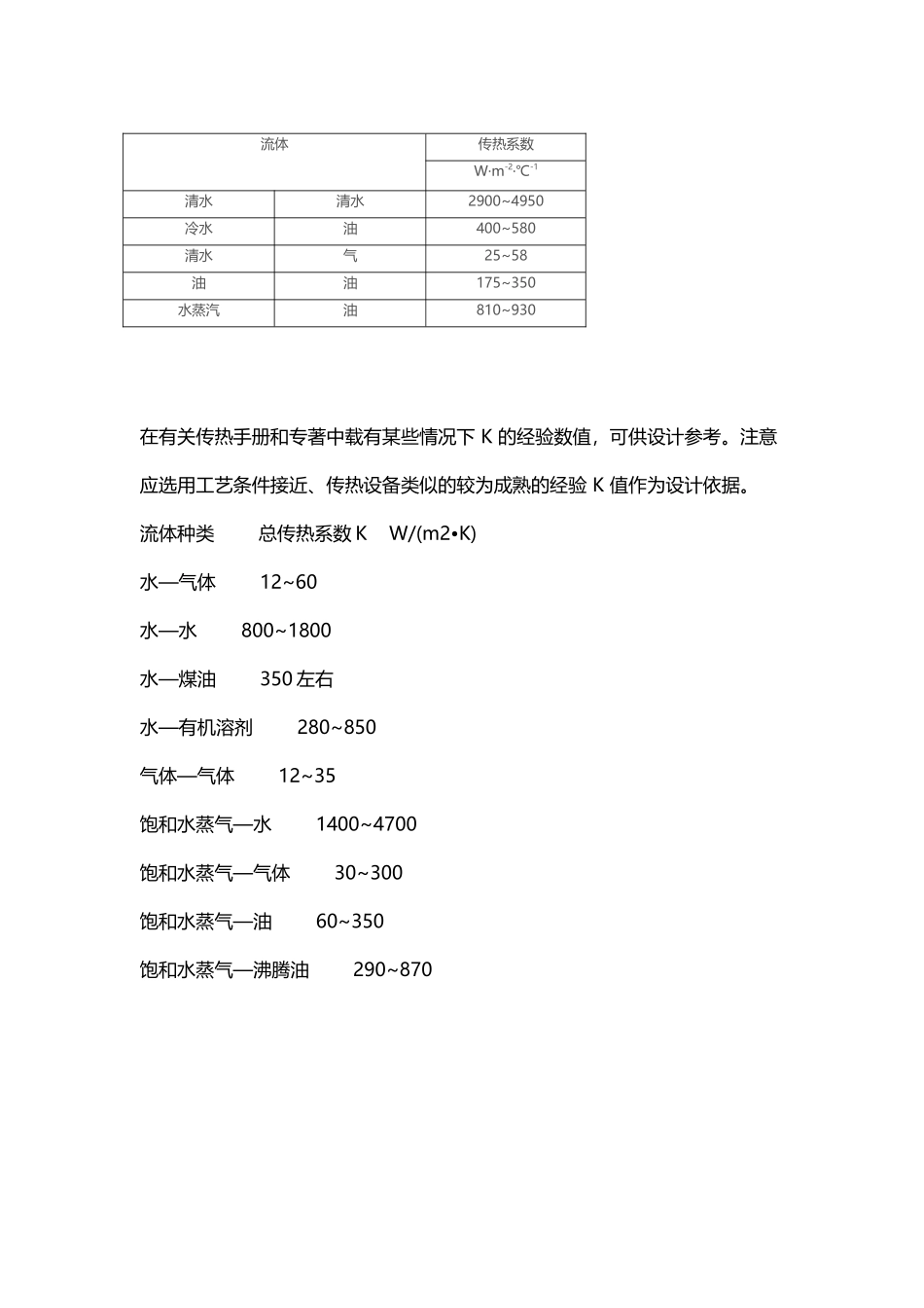 常用换热系数的经验值_第3页