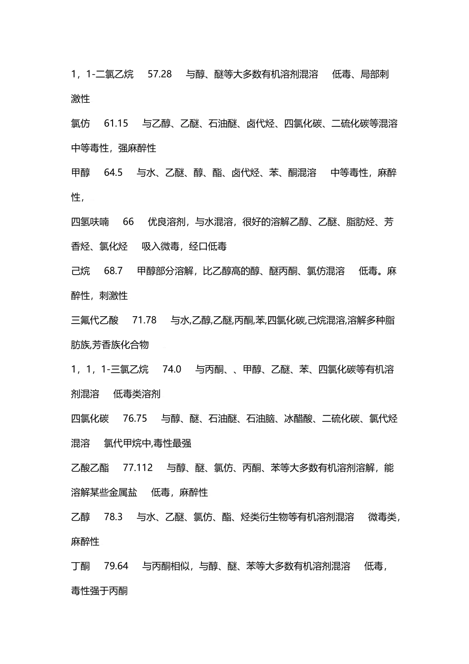 常用有机溶剂沸点_第3页