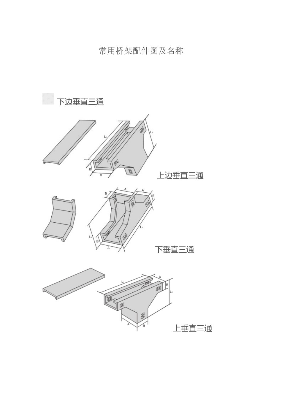 常用桥架配件名称_第2页