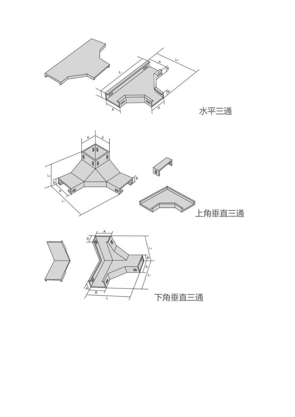 常用桥架配件名称_第3页