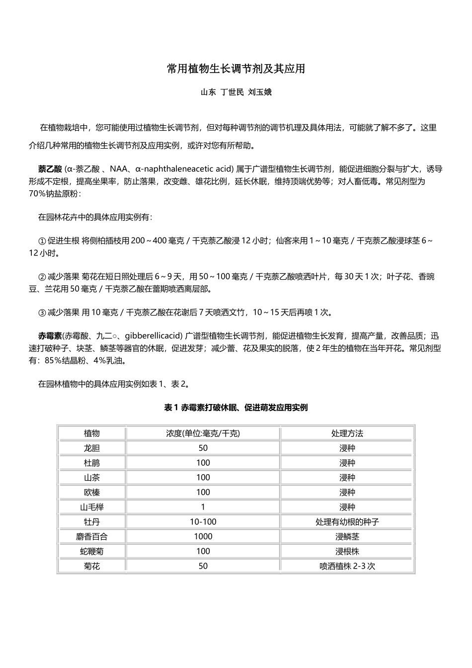 常用植物生长调节剂及其应用_第2页