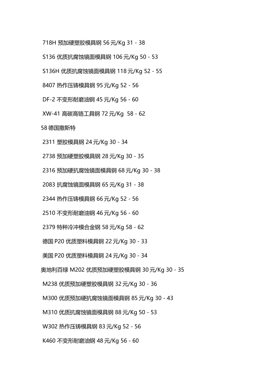 常用模具钢材的价格表_第3页