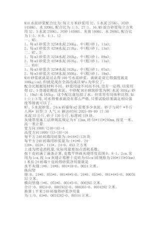 常用水泥砂浆配合比