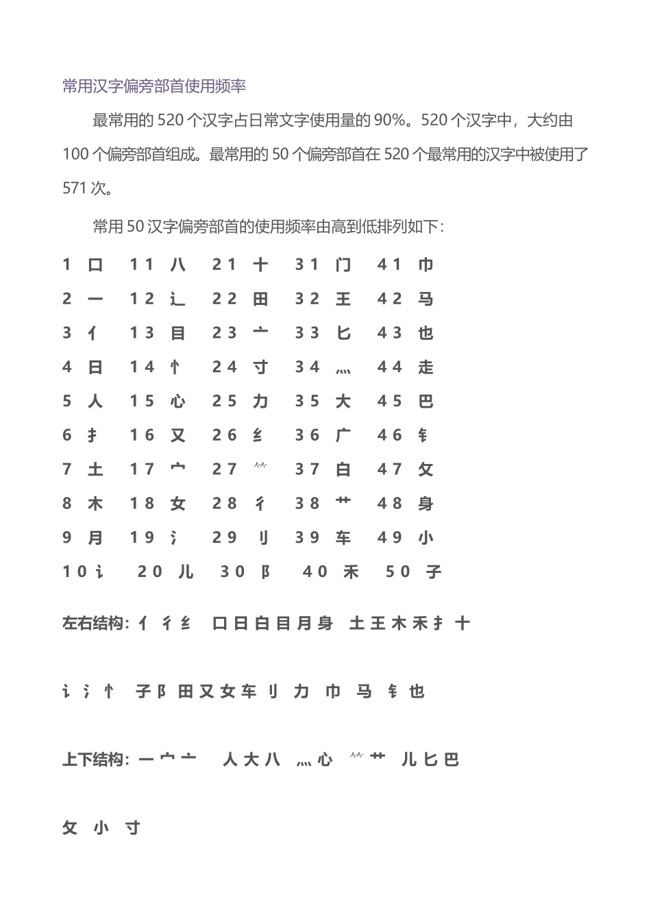 常用汉字偏旁部首使用频率2_第2页