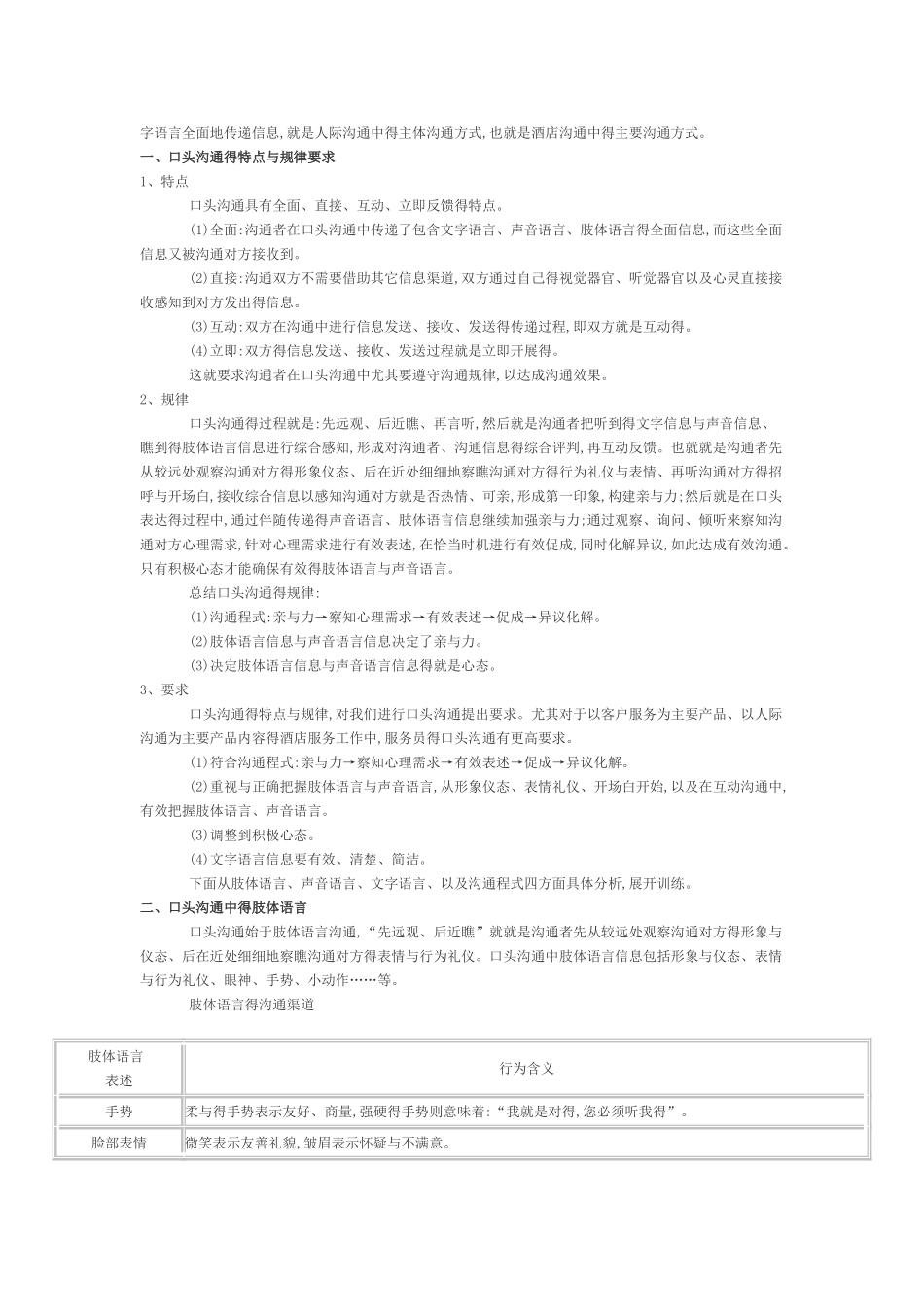 常用沟通方式_第2页