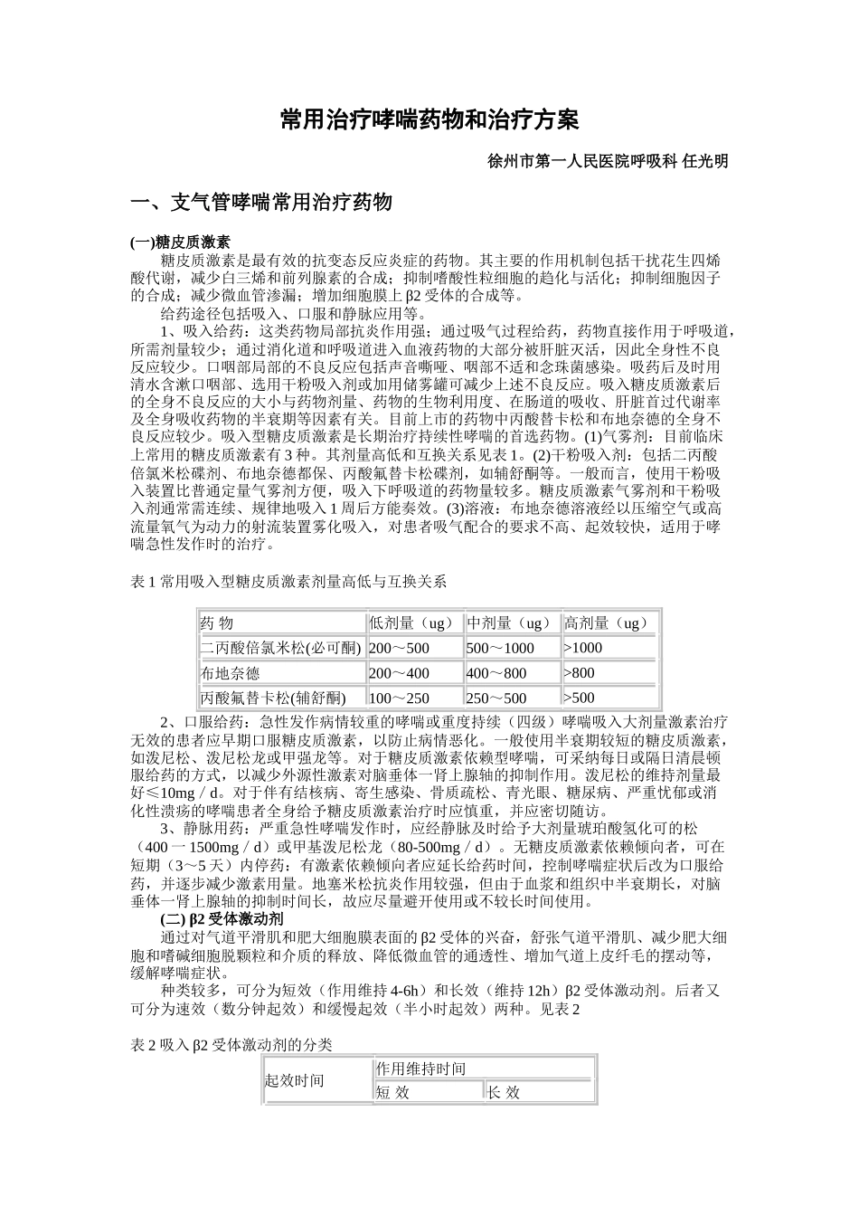 常用治疗哮喘药物和治疗方案_第1页