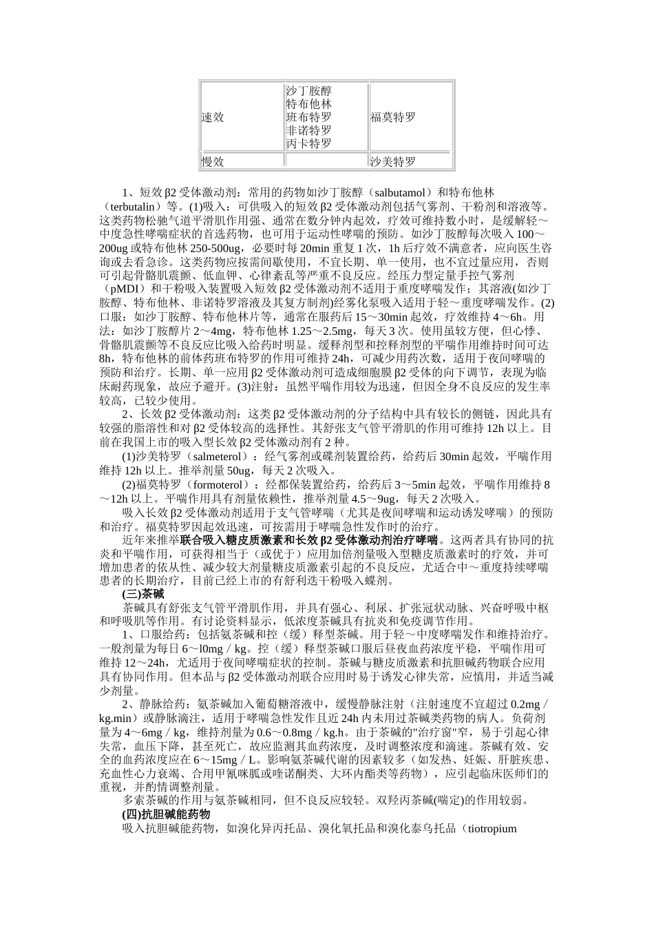常用治疗哮喘药物和治疗方案_第2页