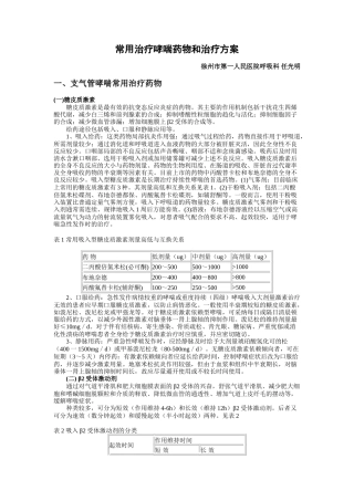 常用治疗哮喘药物和治疗方案