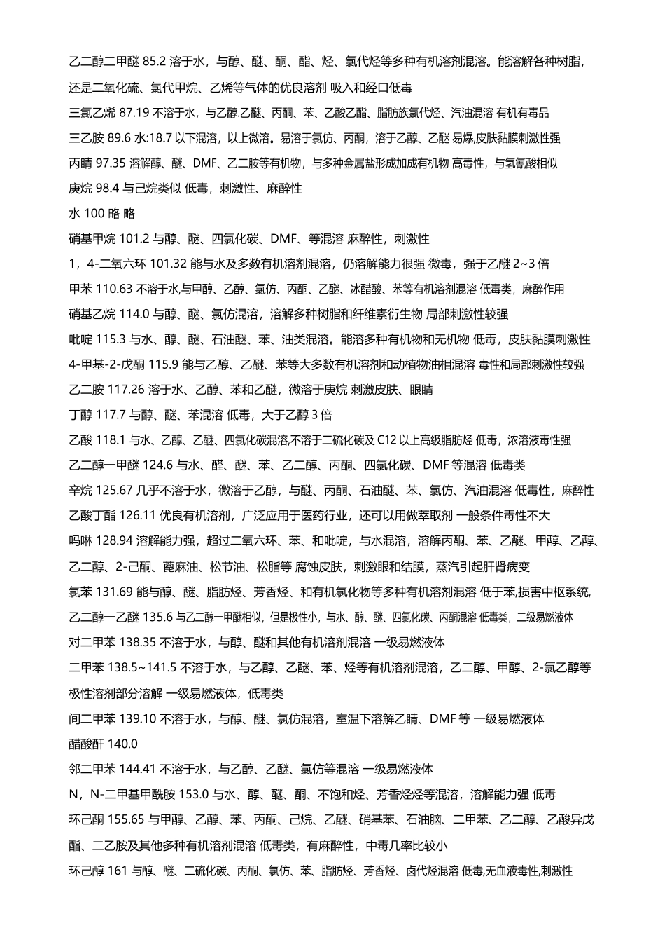 常用溶剂极性顺序表_第3页