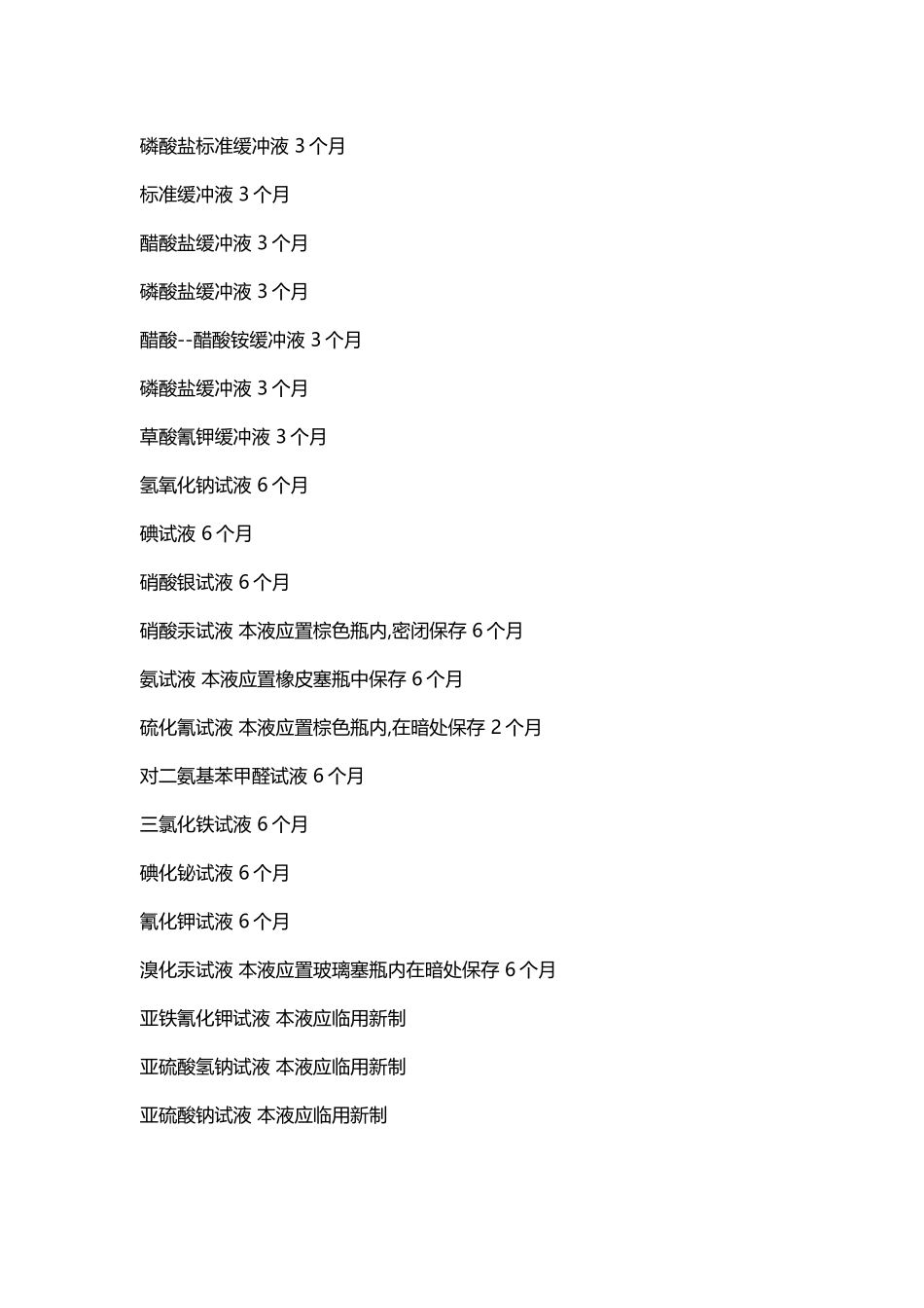 常用溶液保存期限_第2页