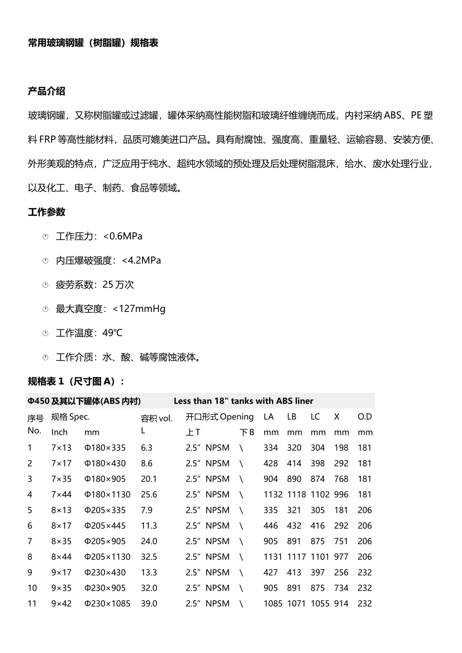 常用玻璃钢罐树脂罐规格表_第2页