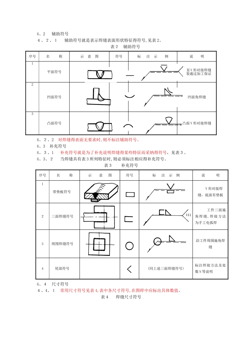 常用焊缝符号及其标注方法_第3页