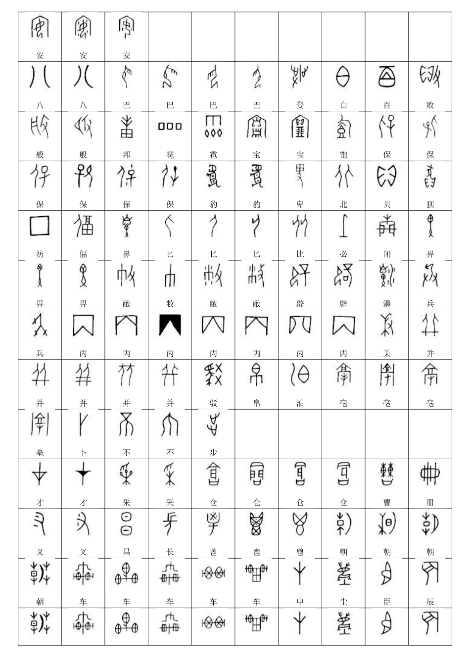 常用甲骨文字表_第1页