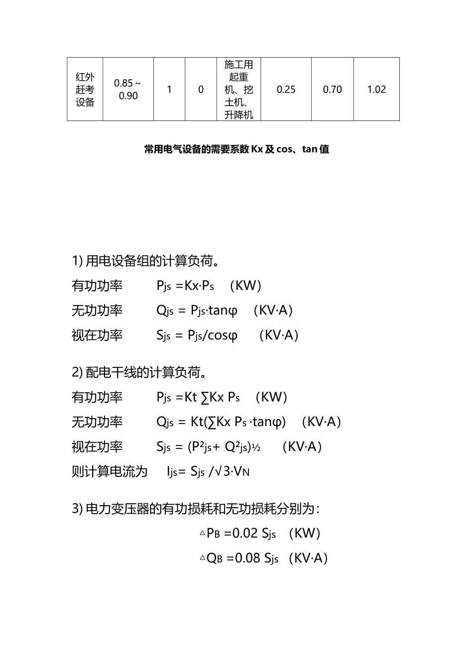 常用电气设备需要系数表_第3页