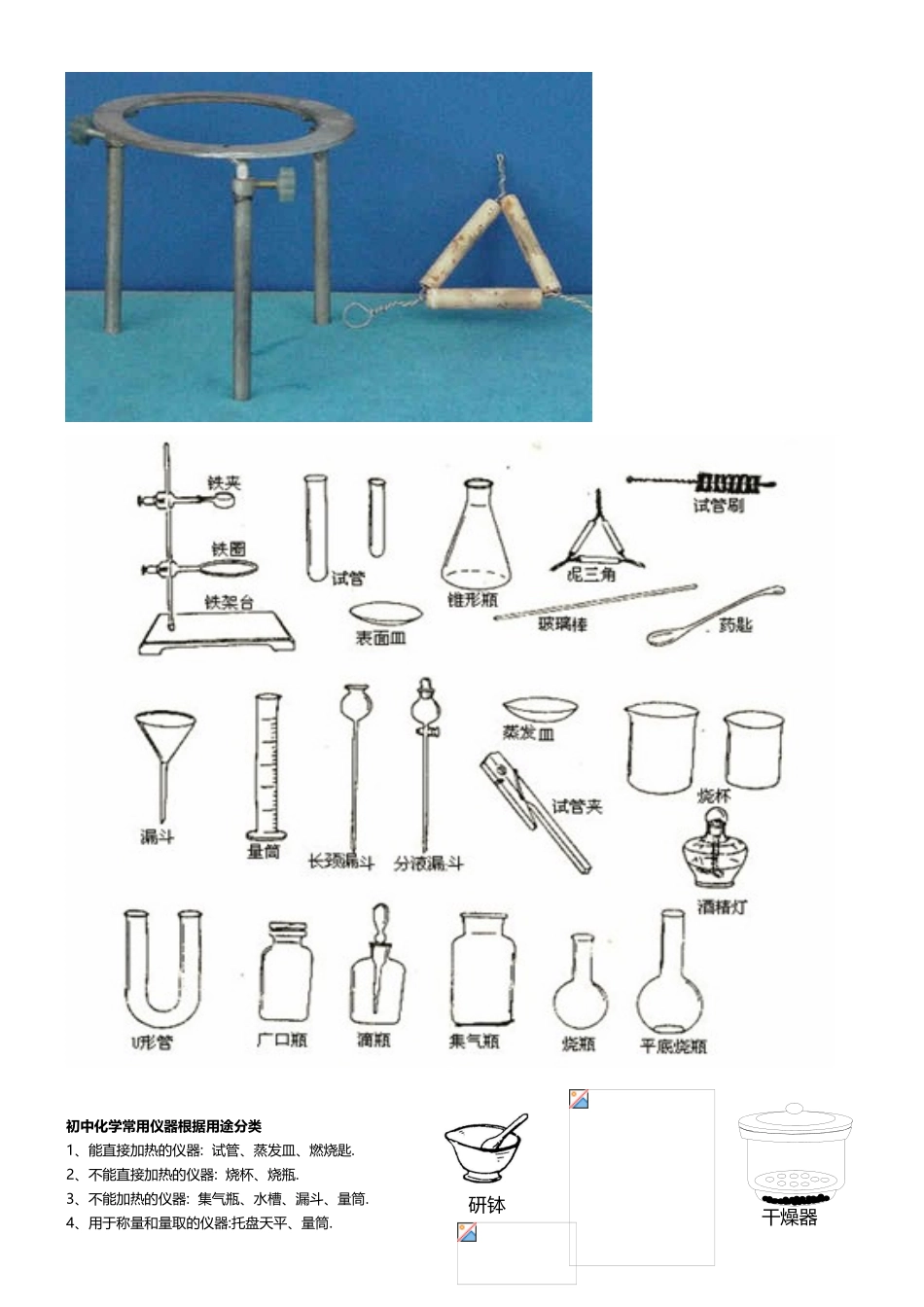常用的化学仪器及名称图_第3页