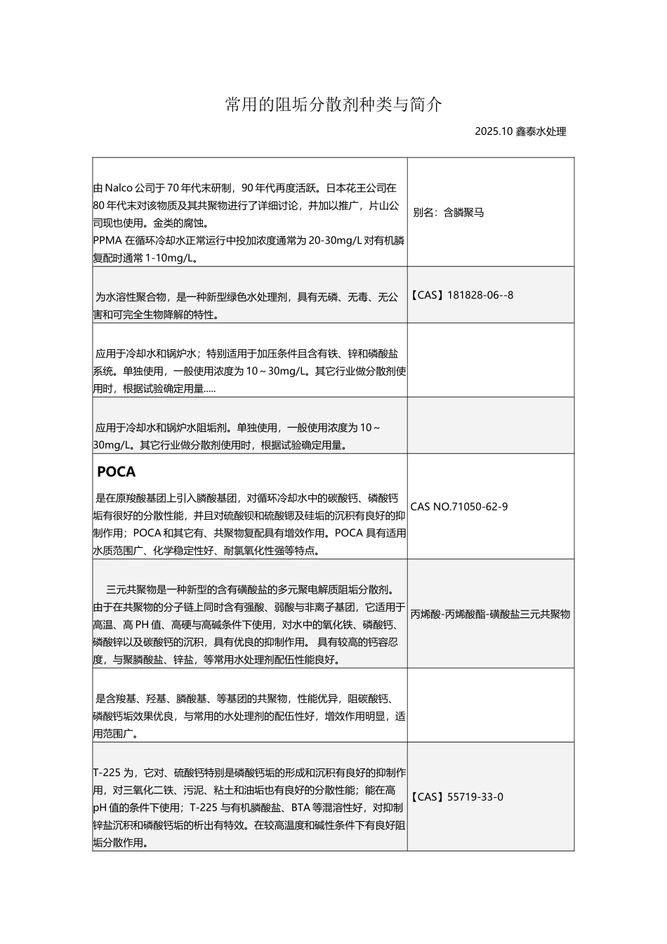 常用的阻垢分散剂种类与简介_第2页