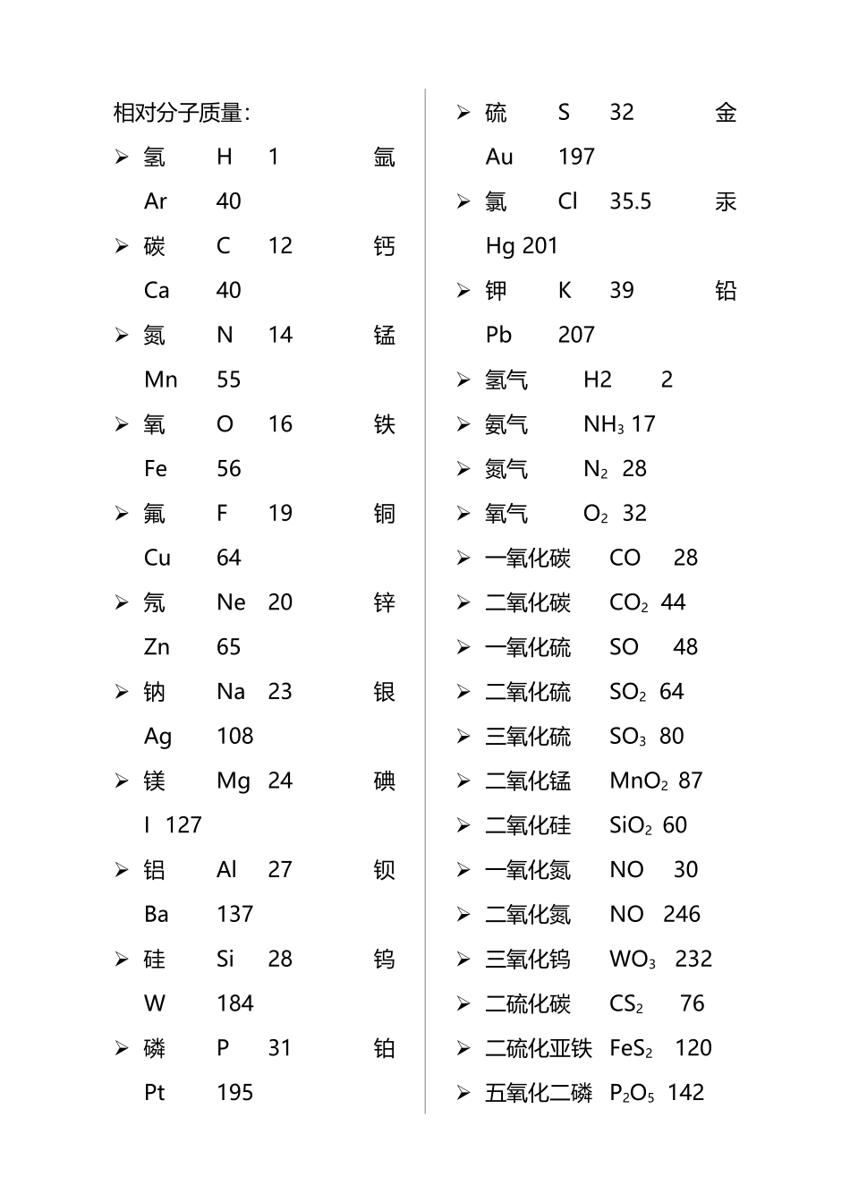 常用相对分子质量18868_第2页