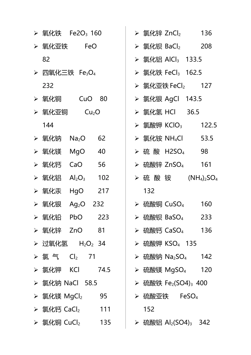 常用相对分子质量18868_第3页
