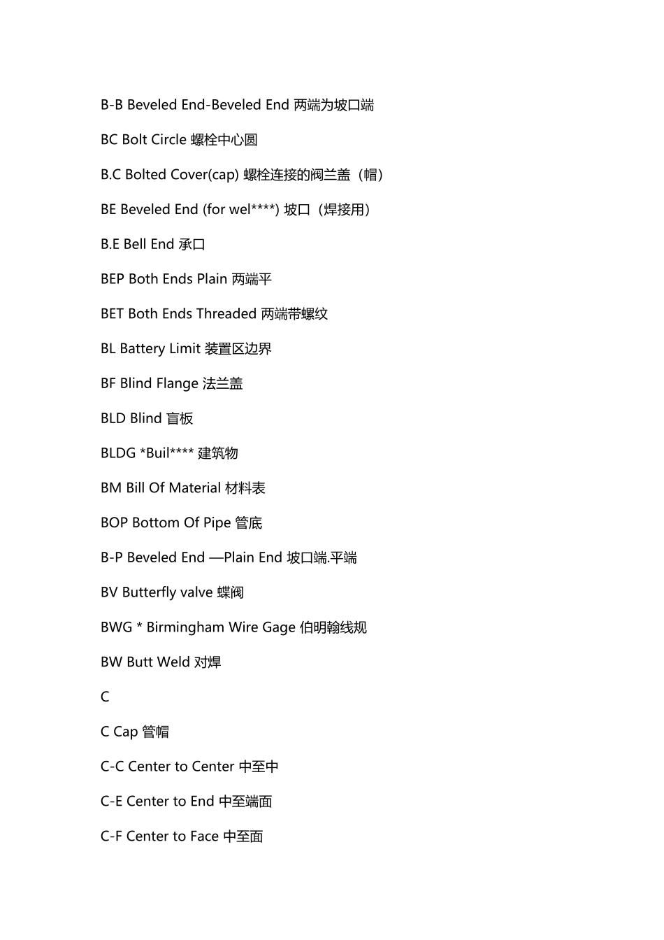 常用管道英文缩写_第3页