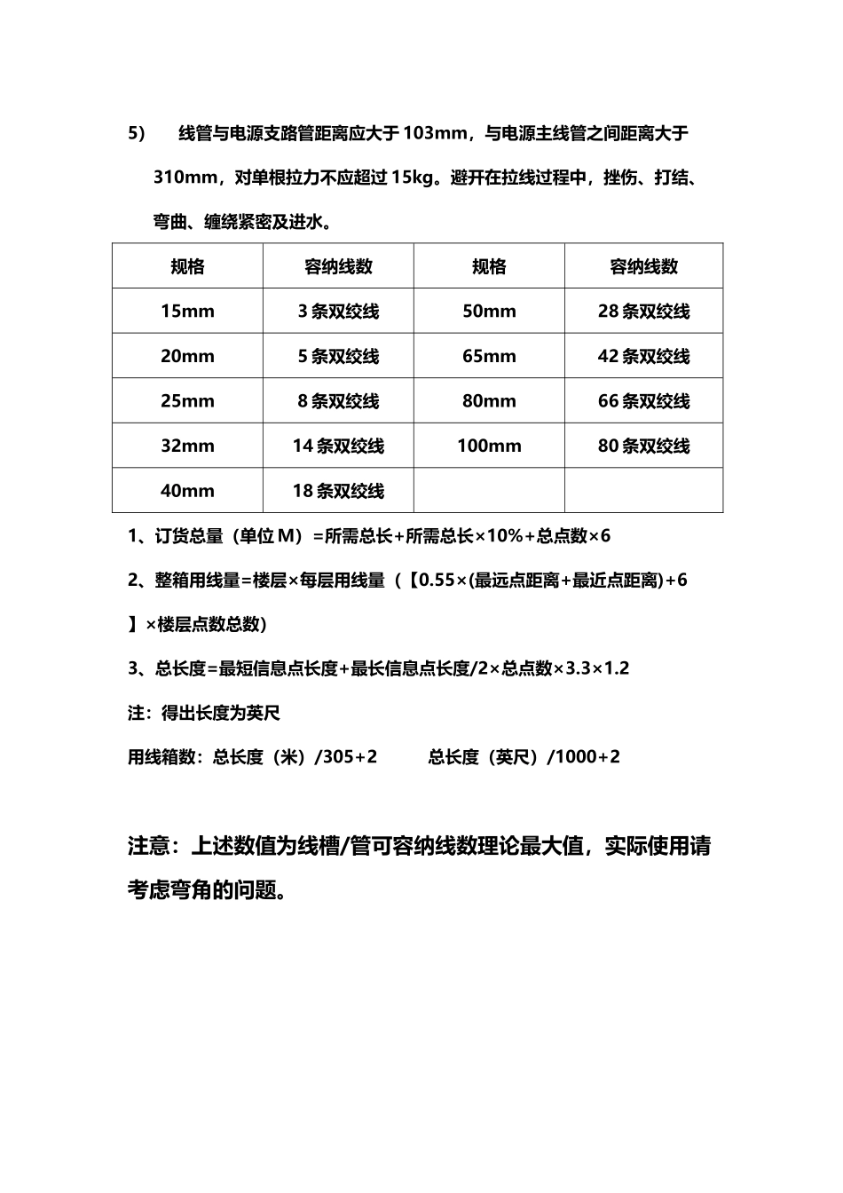 常用线槽管规格和布线容量_第3页