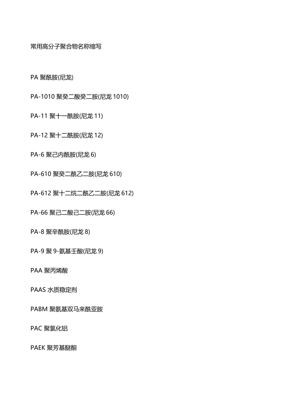 常用聚合物名称缩写_第2页