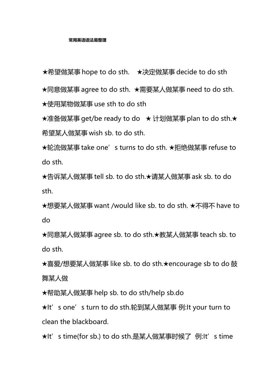 常用英语语法易整理_第2页