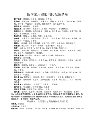 常用药物配伍禁忌