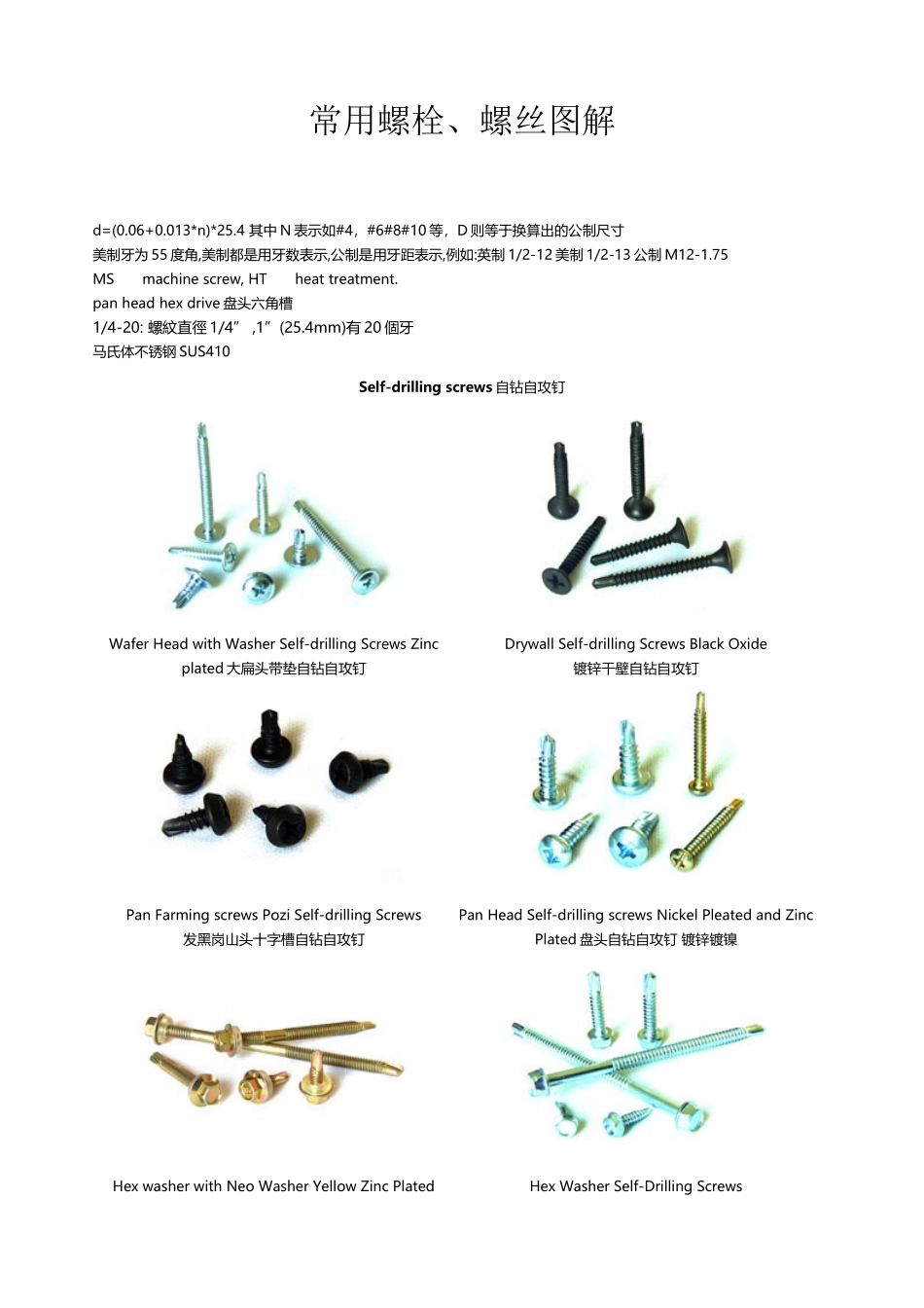 常用螺栓、螺丝图解_第2页