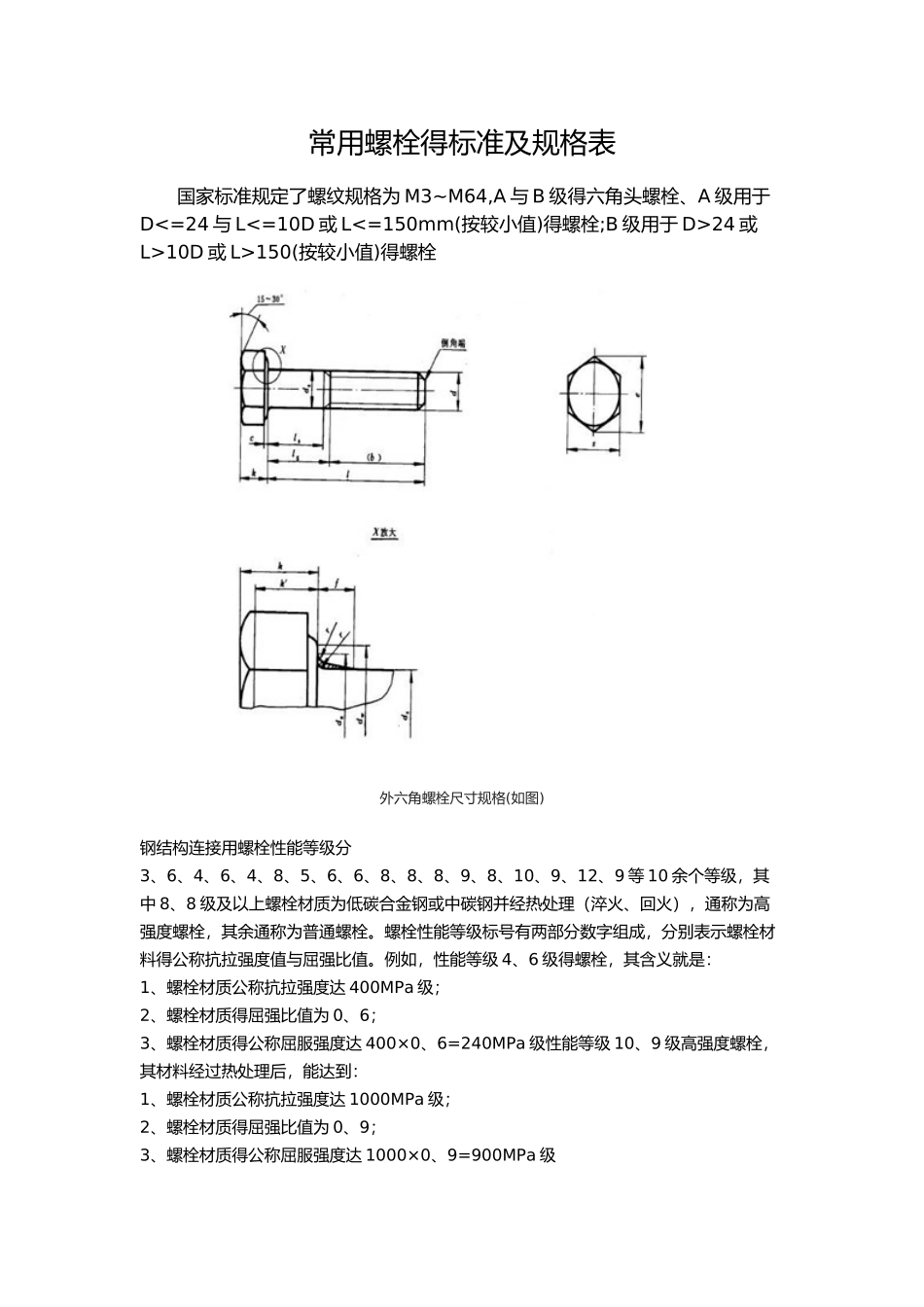 常用螺栓标准及规格表_第1页