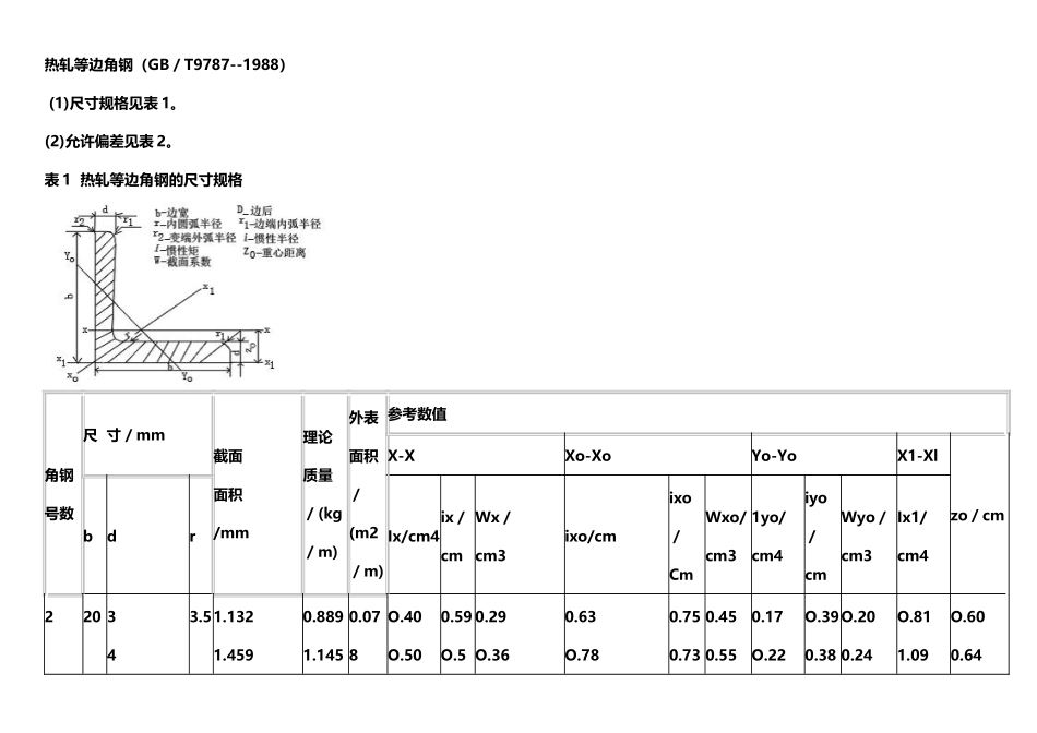 常用角钢尺寸表_第2页
