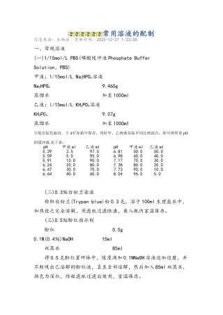 常用试剂的配制