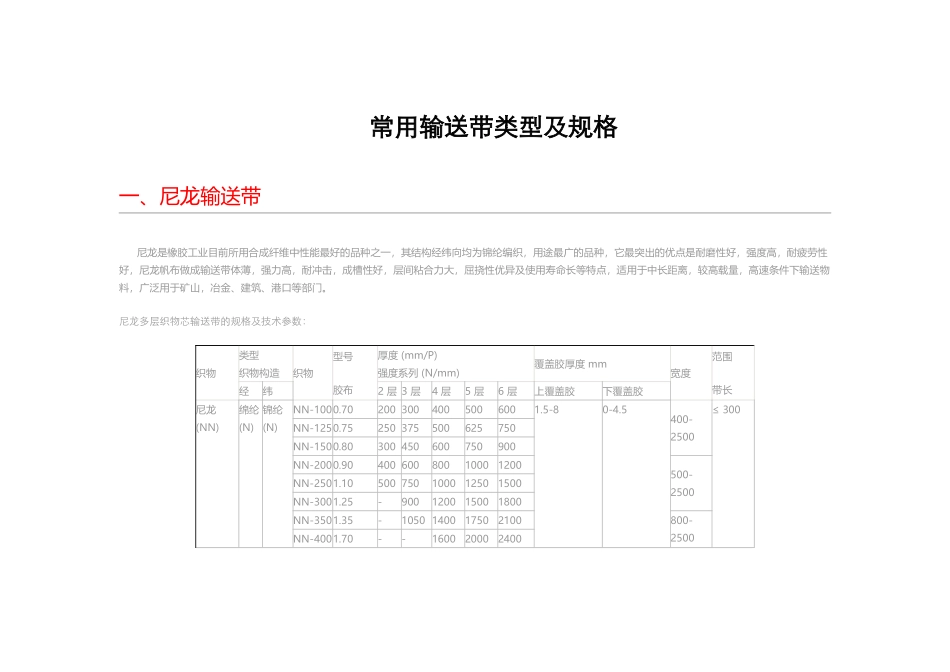 常用输送带类型及规格_第2页