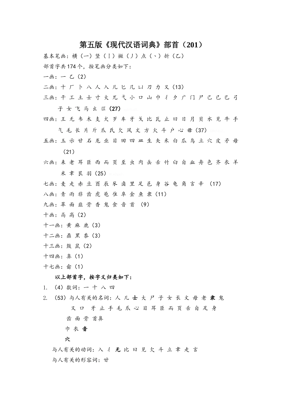 常用部首字分级分类和3000常用字频表_第1页