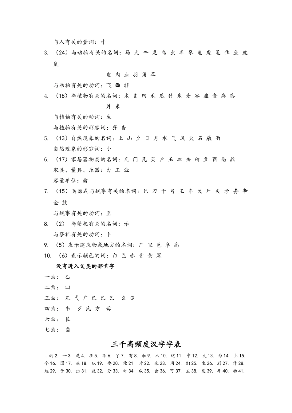常用部首字分级分类和3000常用字频表_第2页
