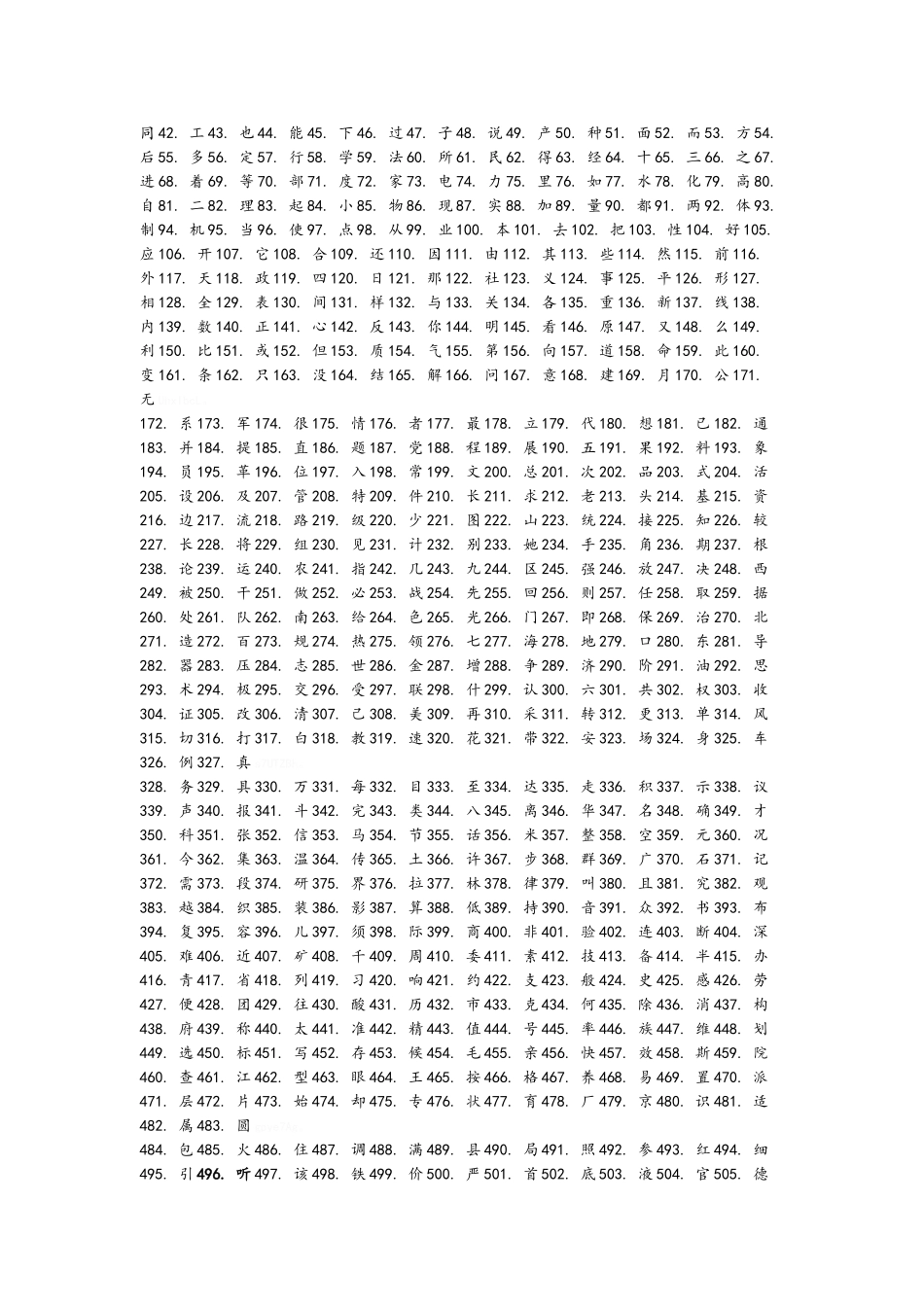 常用部首字分级分类和3000常用字频表_第3页