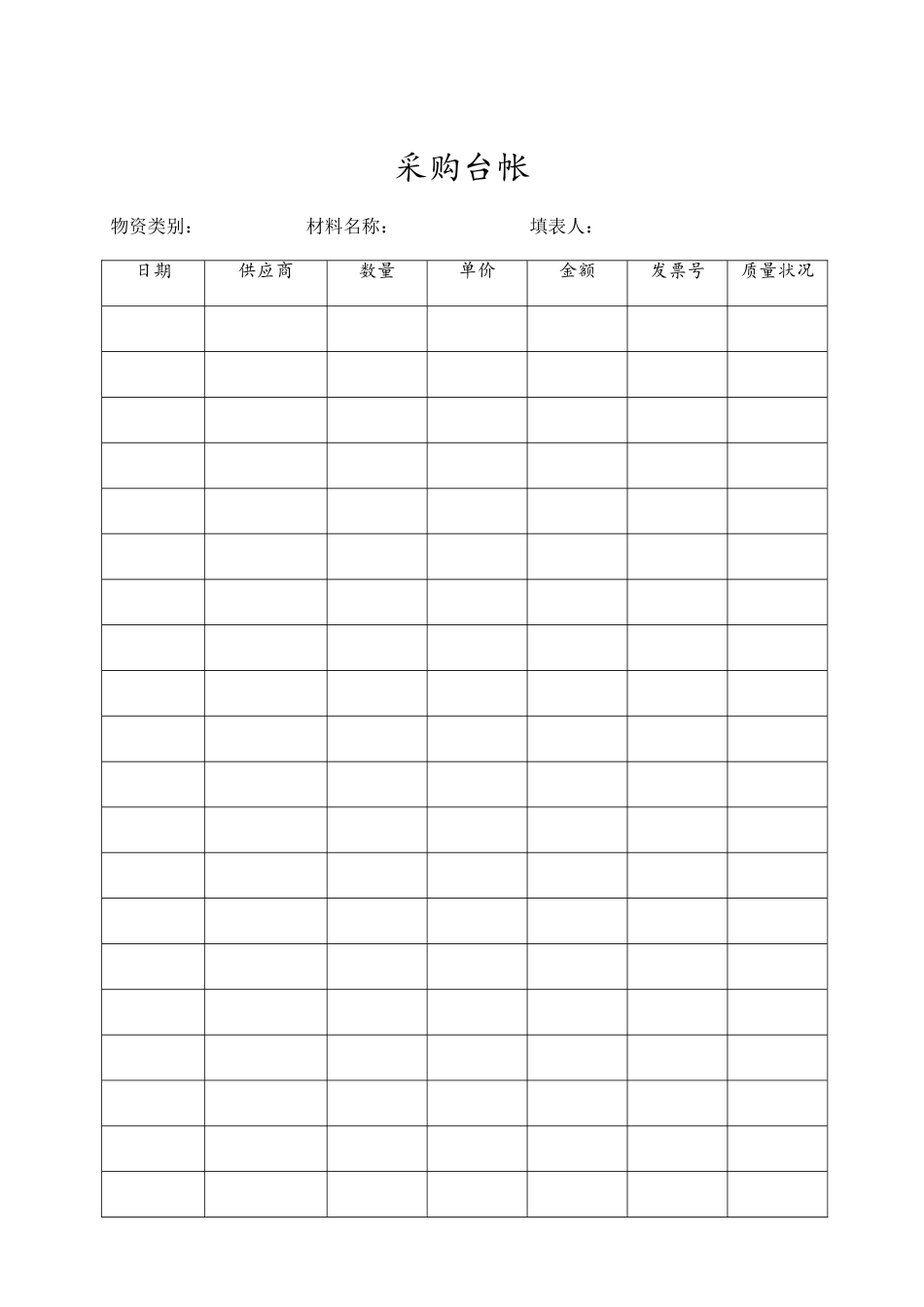 常用采购管理表格_第2页