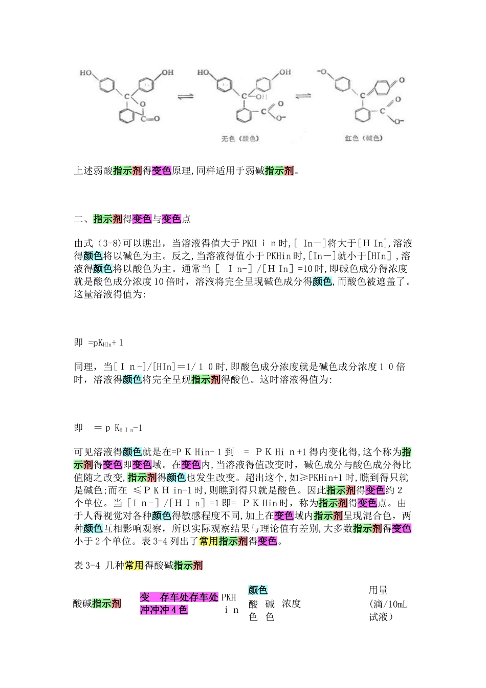 常用酸碱指示剂变色PH值范围_第2页