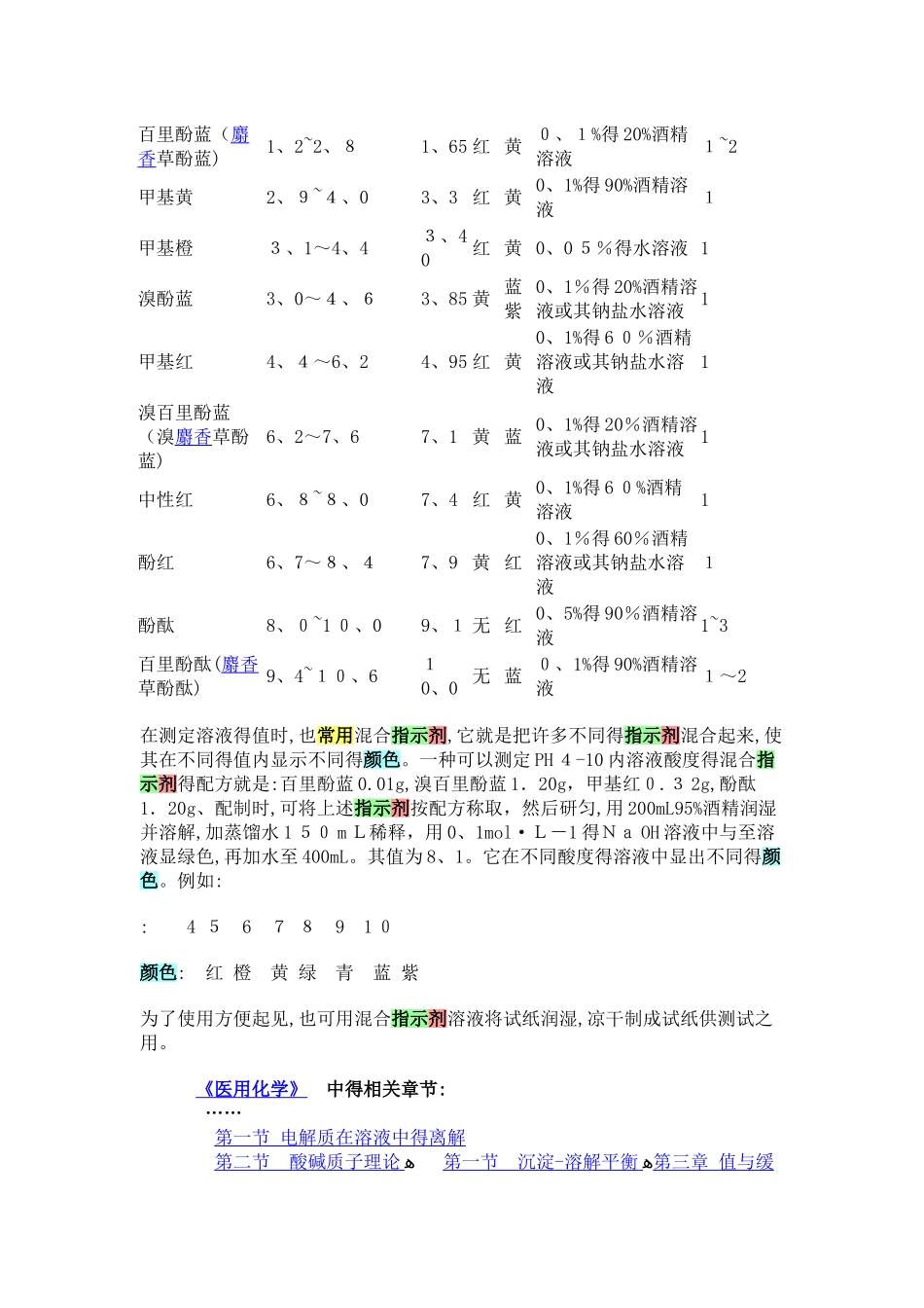 常用酸碱指示剂变色PH值范围_第3页
