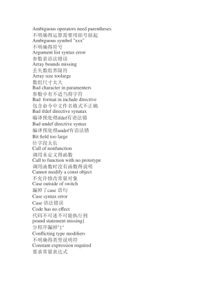 常见C语言错误提示信息