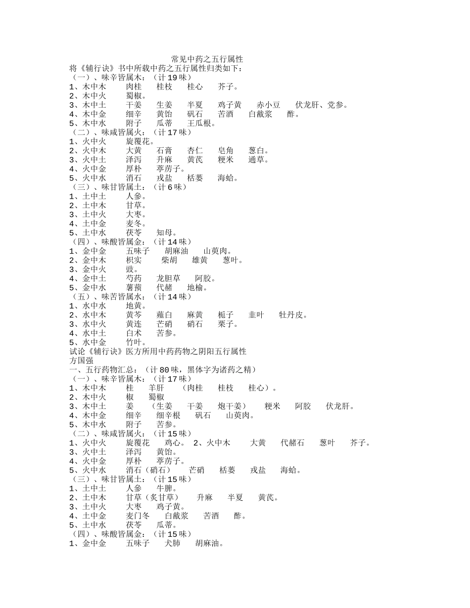 常见中药之五行属性_第1页