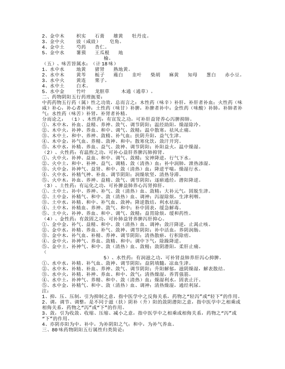 常见中药之五行属性_第2页