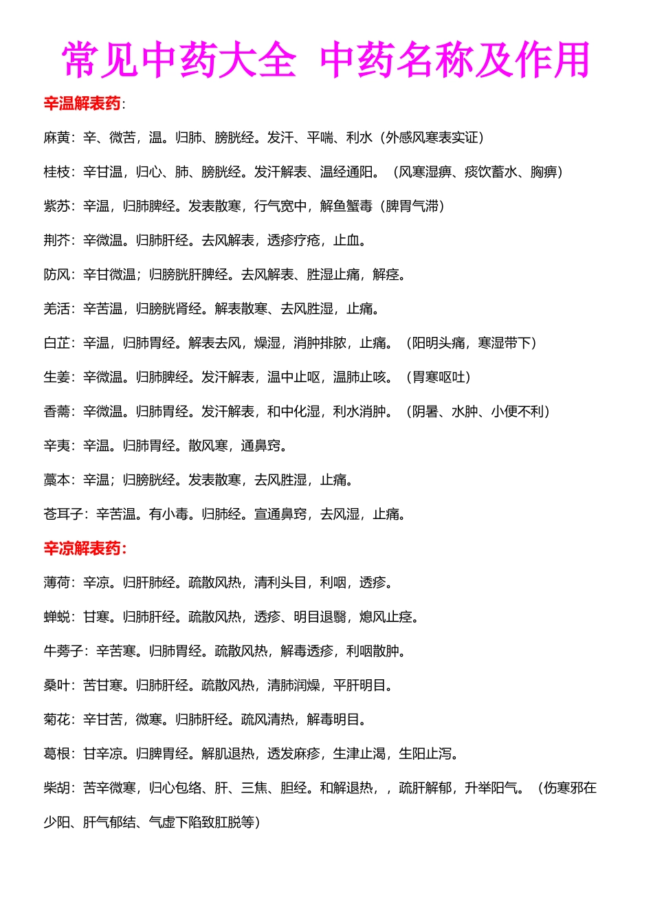 常见中药大全中药名称及作用_第2页
