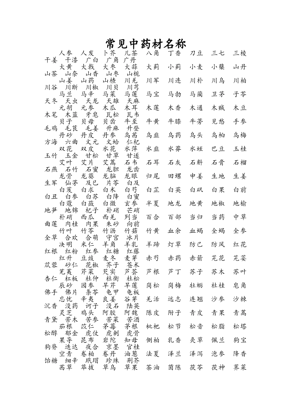 常见中药材名称_第1页