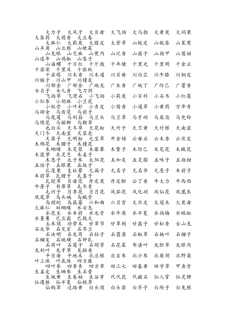 常见中药材名称_第3页