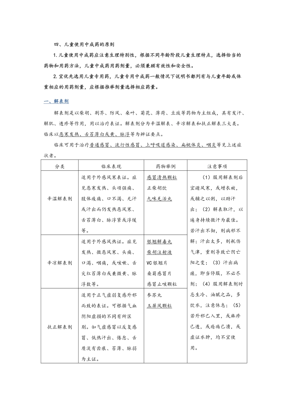 常见中成药的临床应用-表格_第3页