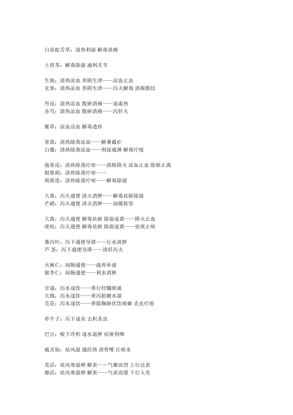 常见中药的功效大全_第3页