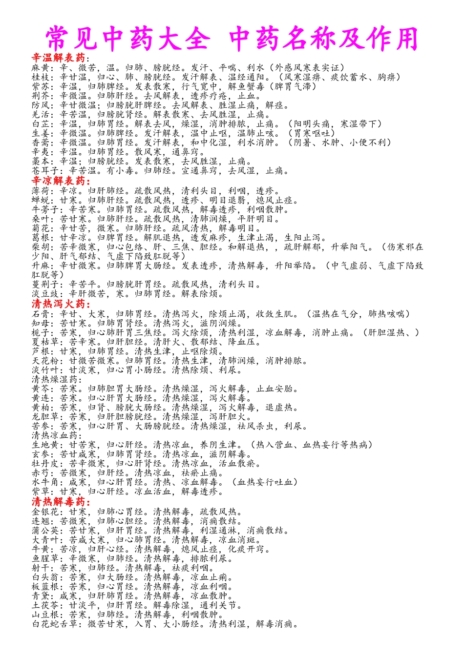 常见中药大全-中药名称及作用_第1页