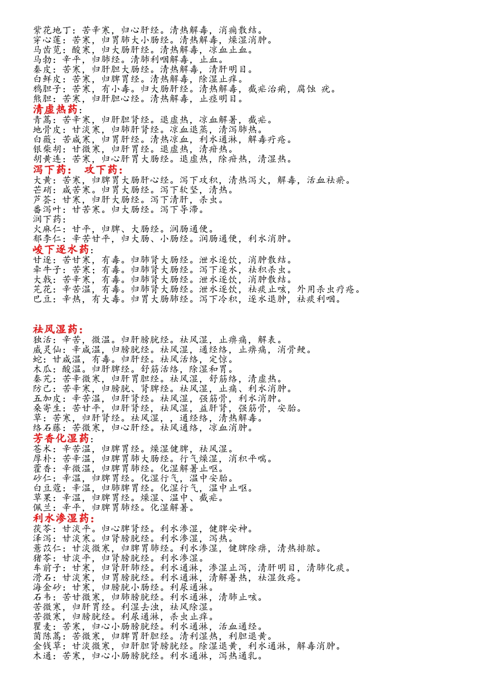常见中药大全-中药名称及作用_第2页