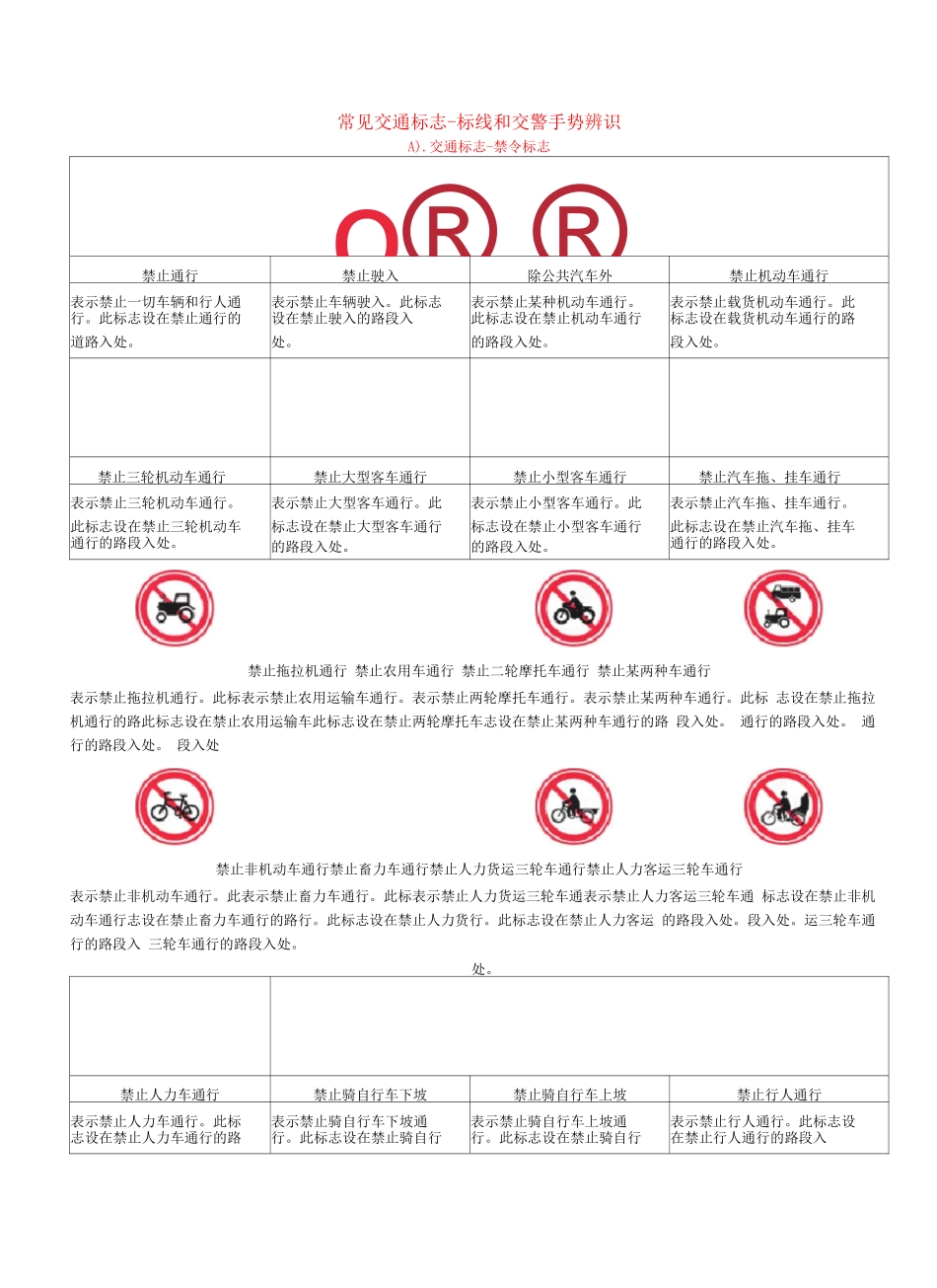 常见交通标志-标线和交警手势辨识-2_第1页