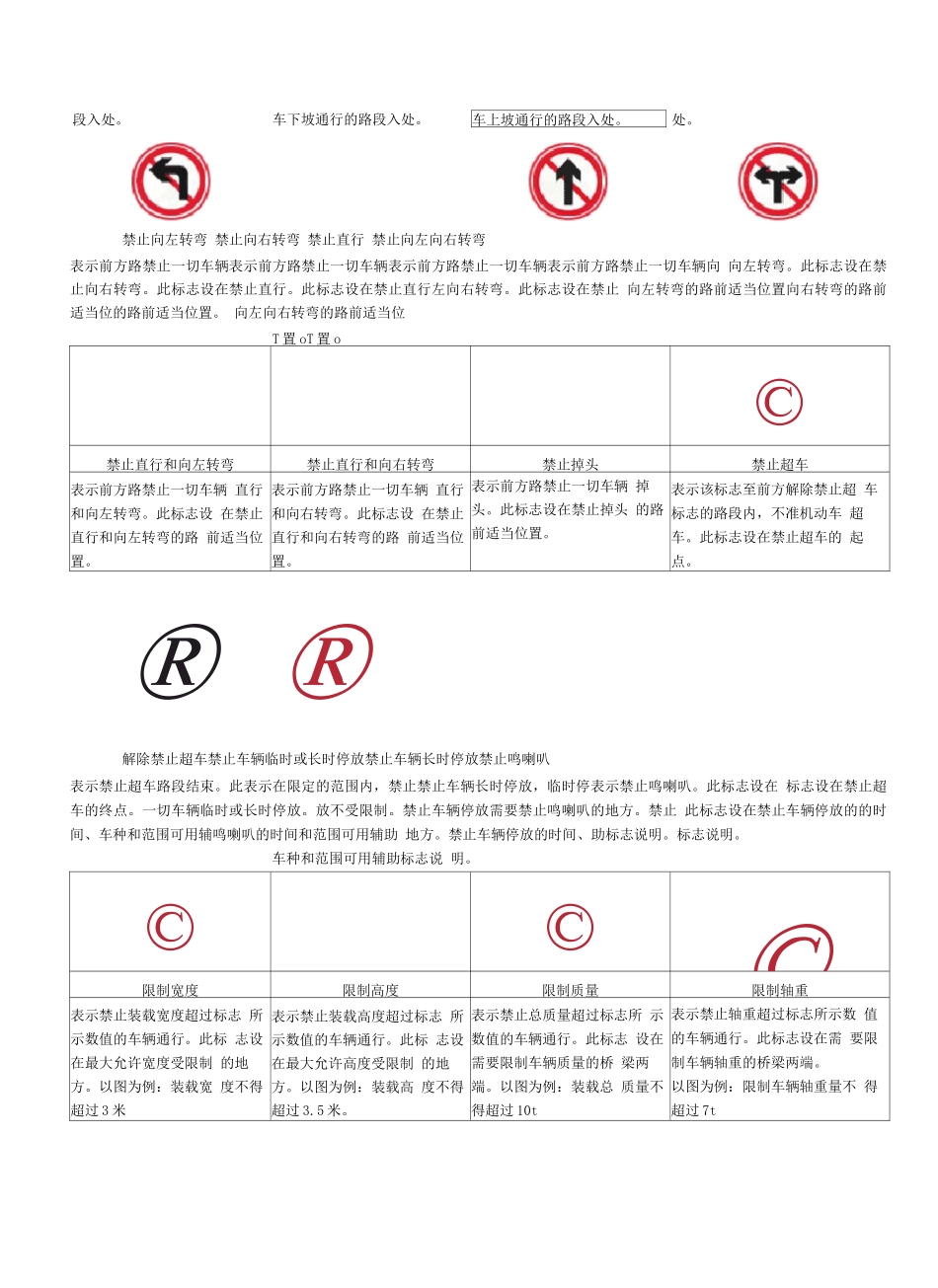 常见交通标志-标线和交警手势辨识-2_第2页